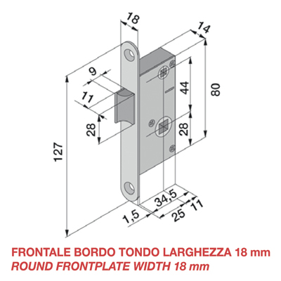 Technical design 113
